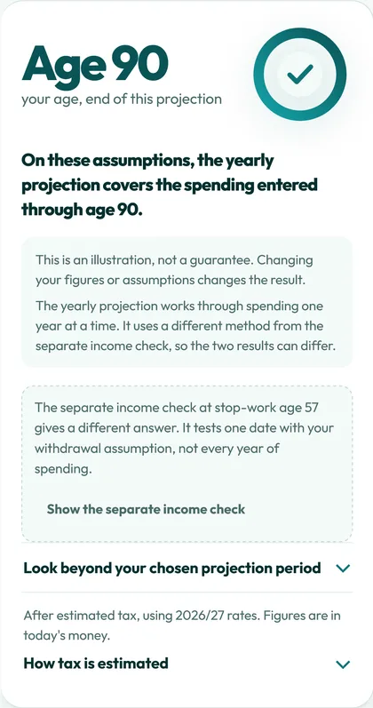 Plan Hub on a phone: the yearly projection covers the spending entered through age 90.