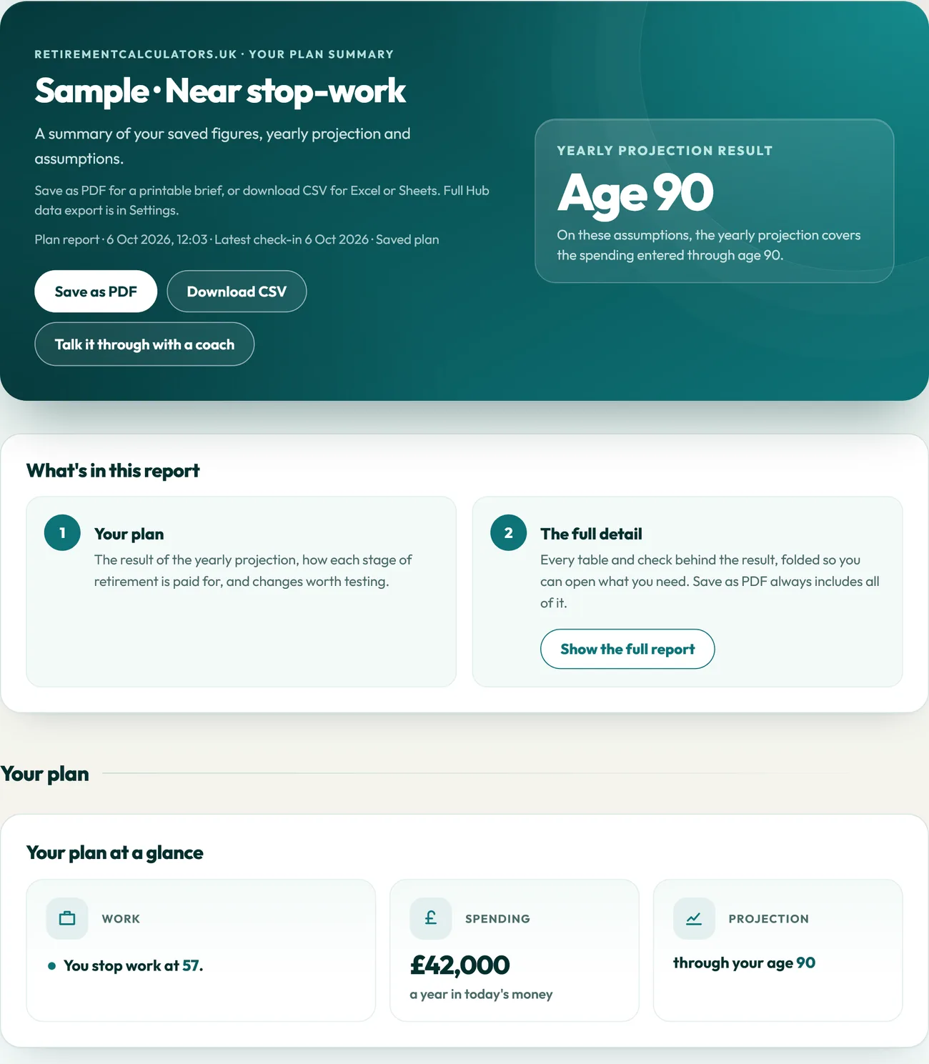 Plan Hub Report for the Near stop-work example plan, with Save as PDF and Download CSV buttons and a yearly projection result of age 90.